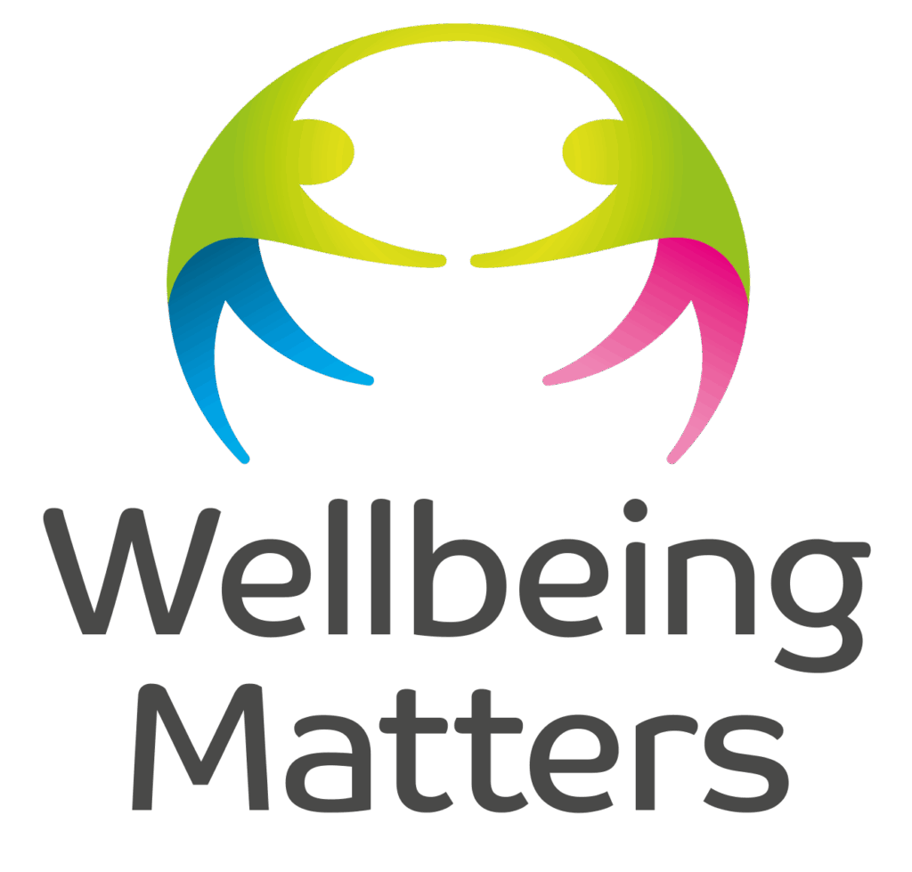 Salford CVS Wellbeing Matters logo - part of the Workwell programme
